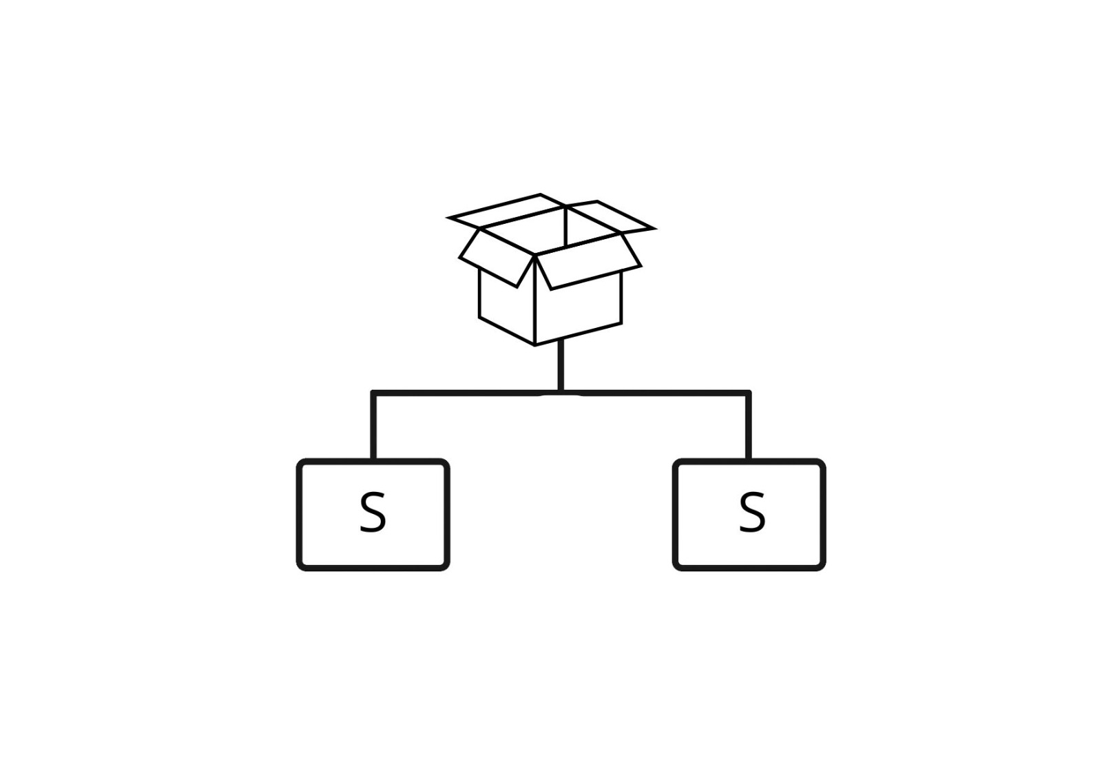 SS - Temario completo